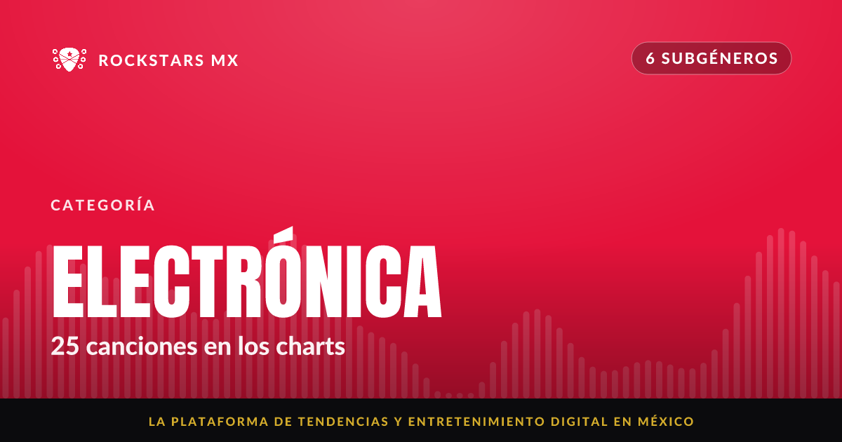 Sol Fa Chart La caja de ritmos — arma tu 4x4 | Rockstars MX